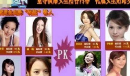 爆料台湾娱乐圈,幕后真相与明星八卦大曝光