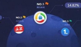 新闻爆料特效软件哪个好,特效软件哪家强？热门推荐一网打尽！