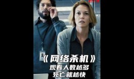 网络杀机 在线观看