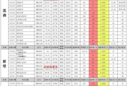 六月每日爆料微博最新消息,每日热点事件大盘点