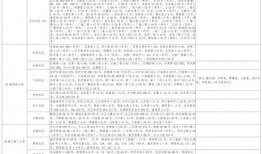 金陵佛爷爆料视频大全最新,揭秘视频大全背后的惊人真相
