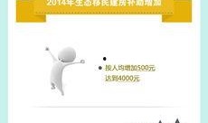 新闻号爆料模板图片大全,图片大全背后的故事