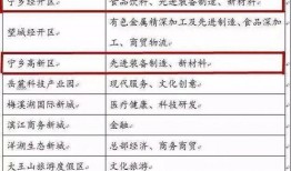 热点爆料长沙新闻,揭秘城市最新热点！