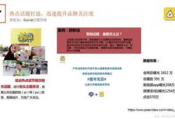 短视频运营热点爆料入门,入门必备攻略解析
